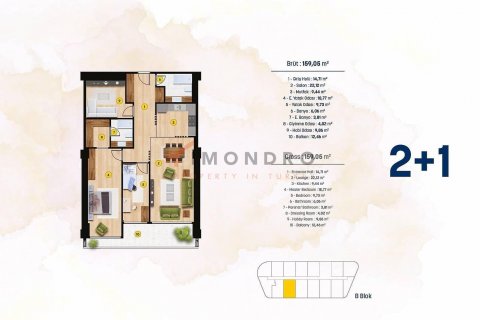 1+1 Lägenhet  i Beylikduezue, istanbul, Turkiet Nr. 152393 - 27