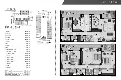 Apartment for sale  in Bursa, Turkey, 5 bedrooms, 420m2, No. 190101 – photo 2