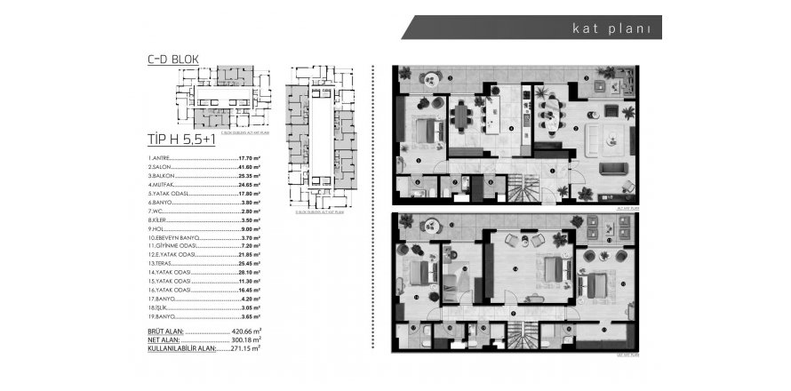 5+1 Apartment in ALPİŞ LADEN HOUSE, Bursa, Turkey No. 190101