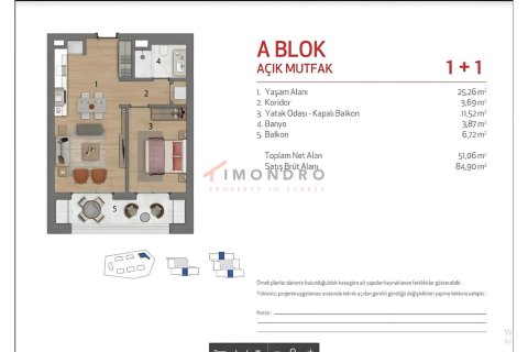 3+1 Lägenhet i Eyup, Istanbul, istanbul, Turkiet Nr. 152404 - 23