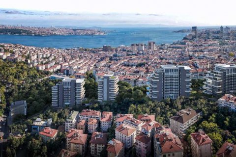 1+1 Takvåning i Istanbul, istanbul, Turkiet Nr. 131167 - 6