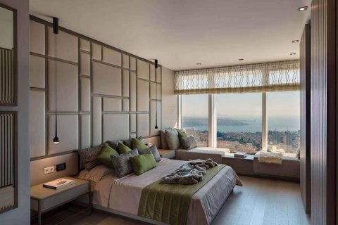 Продажа пентхауса  в Стамбуле, Турция 3+1, 351м2, №131168 – фото 3