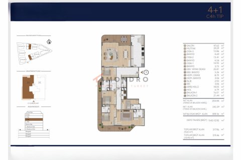 Продажа квартиры в Бешикташе, Стамбуле, Турция 4+1, 286м2, №193928 – фото 18