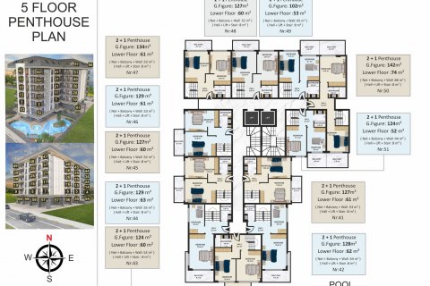 2+1 Wohnung in Alanya, Antalya, Türkei Nr. 111257 - 19