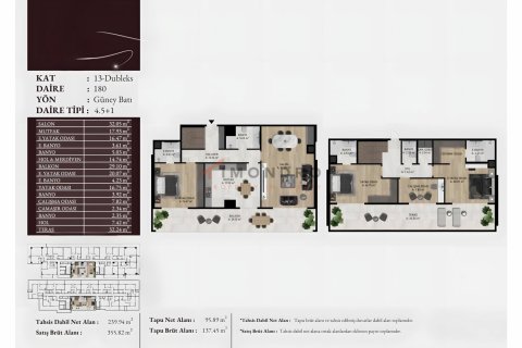 3+1 Lägenhet  i Atasehir, Istanbul, istanbul, Turkiet Nr. 206688 - 10