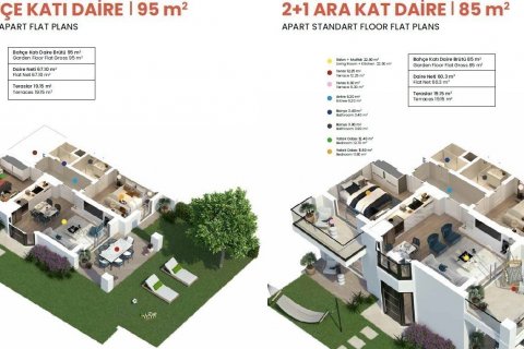 Продажа виллы  в Бодруме, Мугле, Турция 3 комн., 85м2, №179030 – фото 17