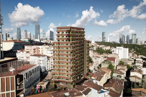 Apartment for sale  in Kâğıthane, Istanbul, Turkey, 44m2, No. 176998 – photo 2