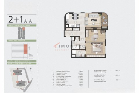 Apartment for sale in Gaziosmanpasa, Istanbul, Turkey, 1 bedroom, 78m2, No. 191410 – photo 4