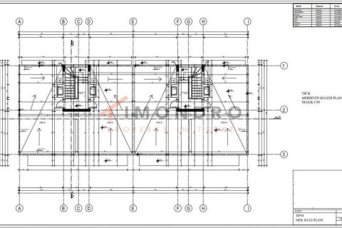 4+1 Villa  i Tatlisu, Famagusta,  Nr. 169859 - 24
