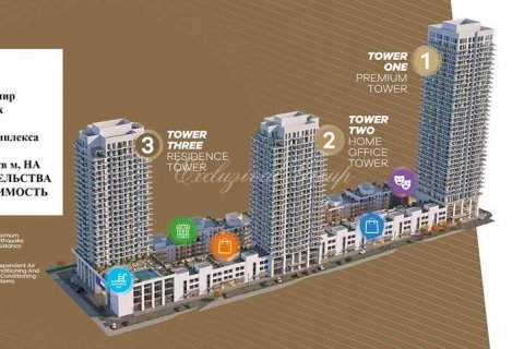 Продажа офиса  в Измире, Турция, 90м2, №179383 – фото 5
