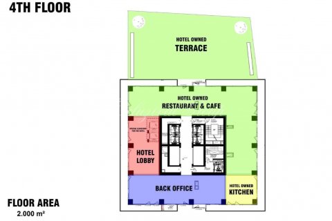 Продажа отеля в Измире, Турция, 24190м2, №179382 – фото 7