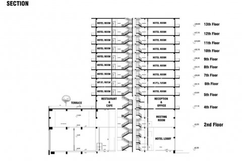 Продажа отеля в Измире, Турция, 24190м2, №179382 – фото 4