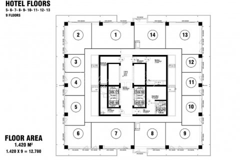 Продажа отеля в Измире, Турция, 24190м2, №179382 – фото 8