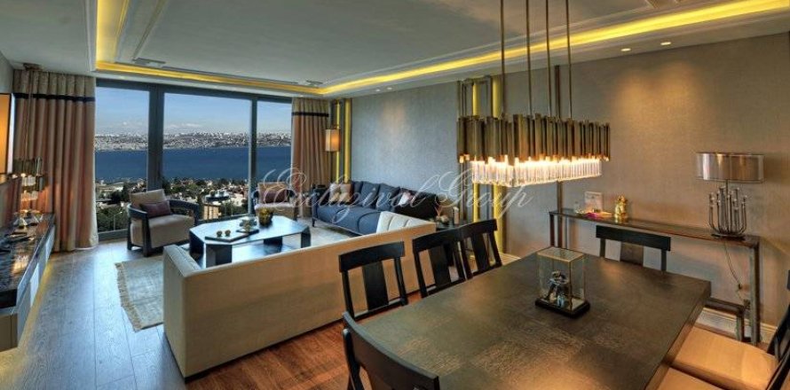 2+1 Lägenhet  i Istanbul, istanbul, Turkiet Nr. 178949