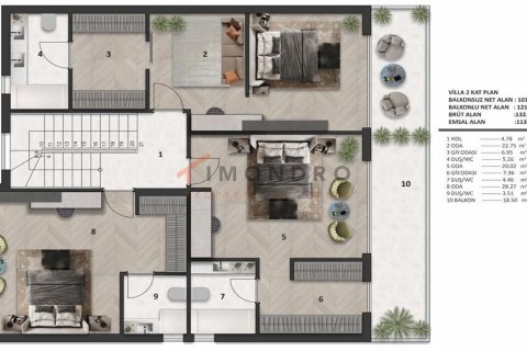 6+1 Villa i Antalya, Tyrkia Nr. 176293 - 13