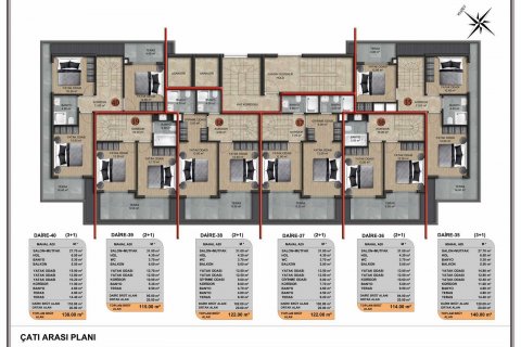 1+1 Lejlighed  i Demirtas, Alanya, Antalya, Tyrkiet Nr. 180004 - 3