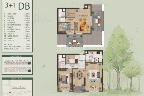 3+1 Lejlighed  i Arnavutkoey, Istanbul, Tyrkiet Nr. 167664 - 24