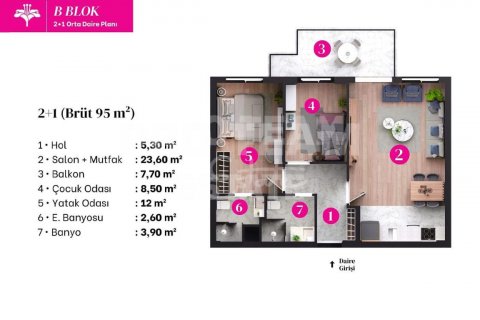 Wohnung  in Altintash, Antalya, Türkei Nr. 177707 - 16