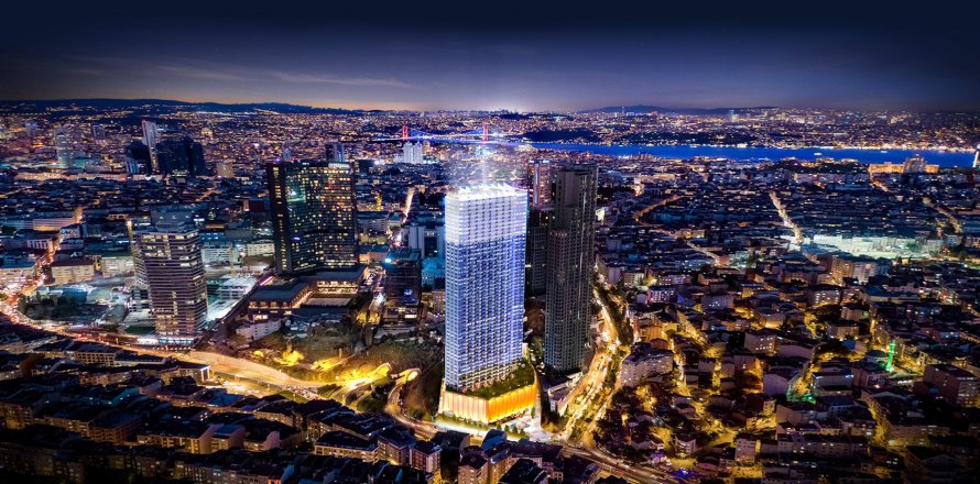 1+1 Lägenhet i Istanbul, istanbul, Turkiet Nr. 164557