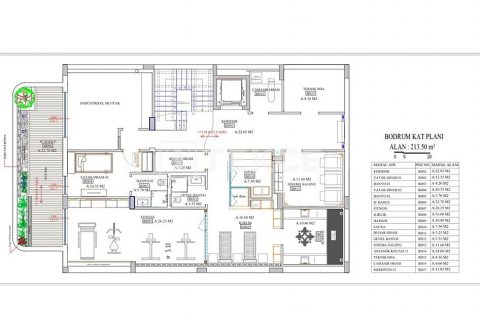 5+1 Villa i Bodrum, Mugla, Tyrkia Nr. 44474 - 21