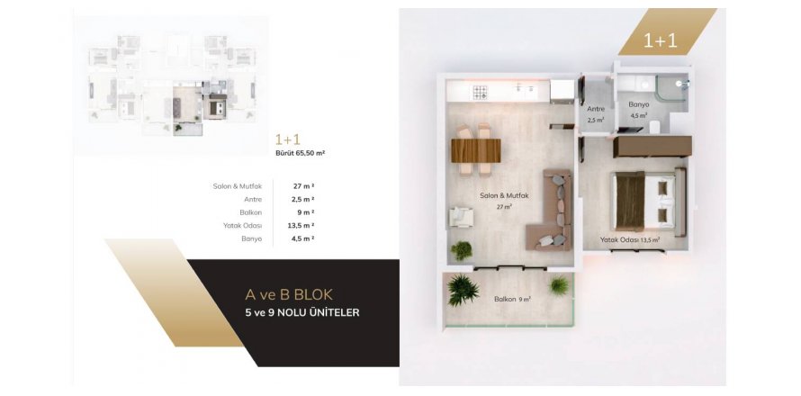 Daire MANZARA LOFT 1+1, Muğla, Türkiye №165631