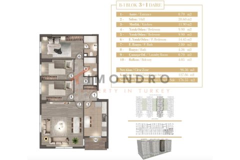 3+1 Lejlighed  i Zeytinburnu, Istanbul, Tyrkiet Nr. 177862 - 15