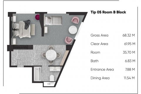 Ticari gayrimenkul Pendik, İstanbul, Türkiye №165006 - 10