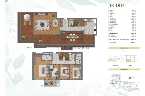 3+1 Leilighet i Küçükçekmece, Istanbul, Tyrkia Nr. 191445 - 29