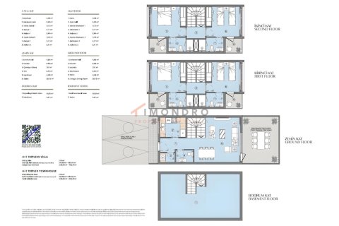 4+1 Villa  i Istanbul, Tyrkia Nr. 177616 - 22