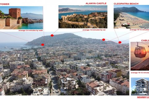 Lejlighed  i Alanya, Antalya, Tyrkiet Nr. 192294 - 2