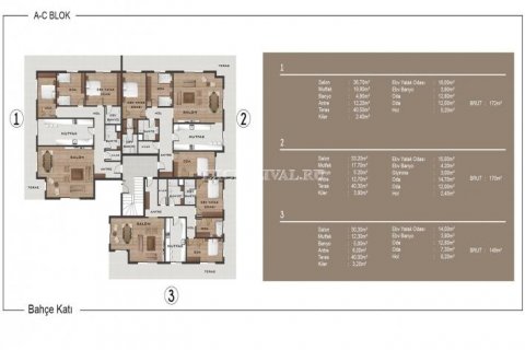 3+1 Villa  i Izmir, Tyrkiet Nr. 178806 - 27