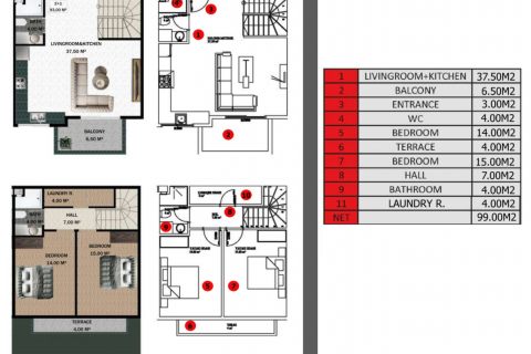 2+1 Penthouse i Gazipasa, Antalya, Tyrkiet Nr. 168911 - 7