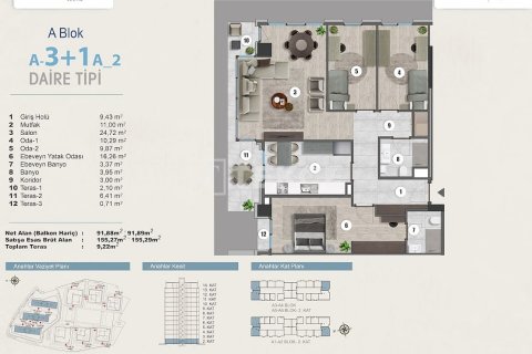 1+1 Leilighet  i Istanbul, Tyrkia Nr. 187055 - 27