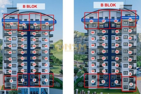 1+1 Wohnung  in Alanya, Antalya, Türkei Nr. 179677 - 2