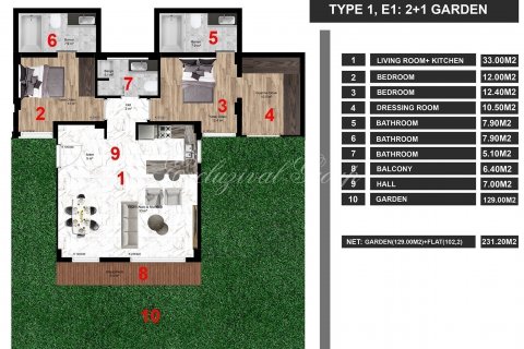 2+1 Wohnung in Bodrum, Mugla, Türkei Nr. 179268 - 22