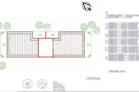 پنت هاس در Alanya ، ترکیه 3 خوابه ، 116 متر مربع. شماره 159250 - 17