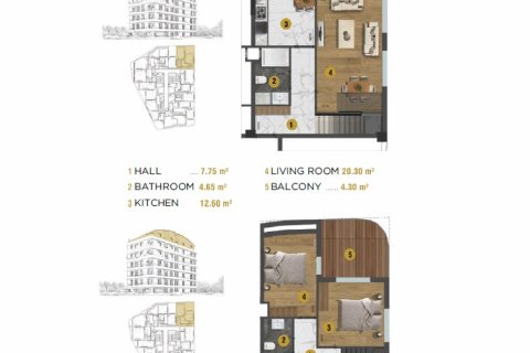 2+1 Wohnung in City Nest, Muratpasa, Antalya, Türkei Nr. 178300 - 2
