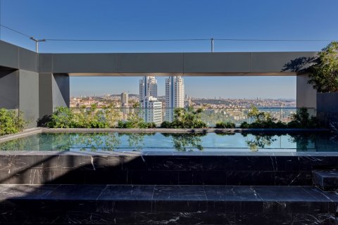 Продажа квартиры  в Шишли, Стамбуле, Турция 2 комн., 110м2, №169537 – фото 9