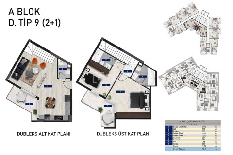 2+1 Takleilighet  i Alanya, Antalya, Tyrkia Nr. 178353 - 28