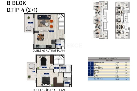2+1 Takleilighet  i Alanya, Antalya, Tyrkia Nr. 178353 - 24