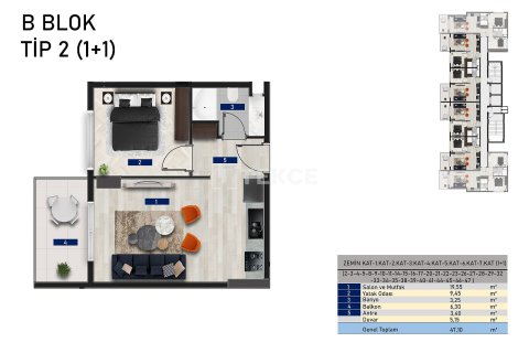 3+1 Takvåning  i Alanya, Antalya, Turkiet Nr. 178354 - 26