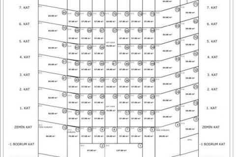 آپارتمان در  Alanya ، ترکیه 57 متر مربع.  شماره 186266 - 17