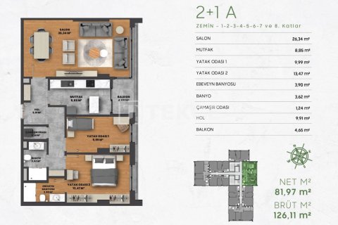 1+1 Lejlighed i Istanbul, Tyrkiet Nr. 168362 - 14