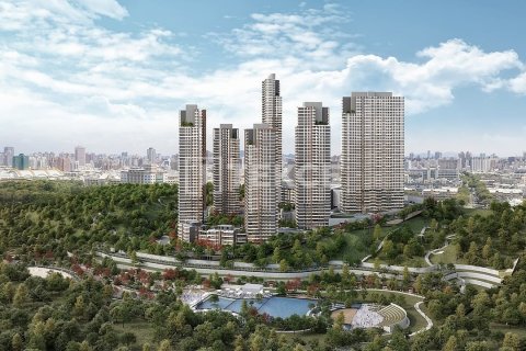 Продажа квартиры в Анкаре, Турция 4+1, 174м2, №161214 – фото 2