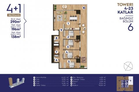 Продажа квартиры в Измире, Турция 4 комн., 205м2, №186012 – фото 24