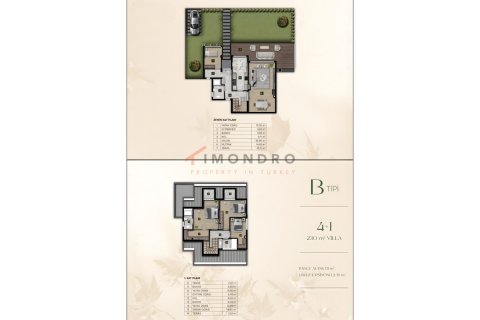 4+1 Villa  i Sariyer, Istanbul, Tyrkiet Nr. 193104 - 29