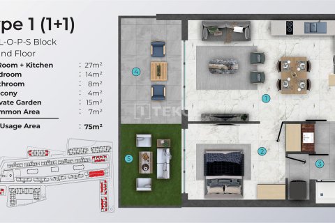 1+1 Penthouse i Iskele, Nr. 177374 - 23