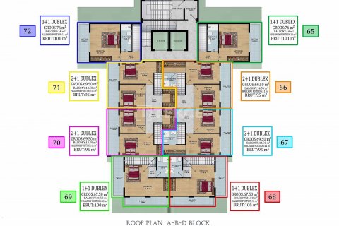 Penthouse for sale  in Alanya, Antalya, Turkey, 4 bedrooms, 110m2, No. 175989 – photo 2