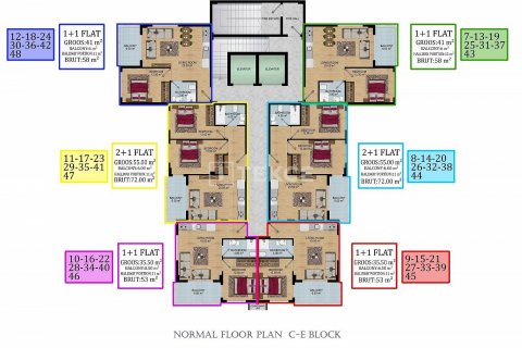 Penthouse for sale  in Alanya, Antalya, Turkey, 4 bedrooms, 110m2, No. 175989 – photo 3