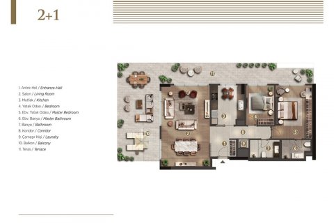 Apartment for sale  in Eyup, Istanbul, Turkey, 112m2, No. 165245 – photo 20